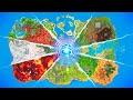 NEW Detailed Fortnite Map Evolution Chapter 1 Chapter 3