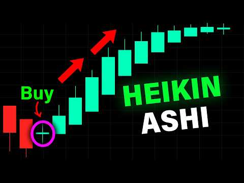 The BEST Heikin Ashi Trading Guide You'll EVER FIND