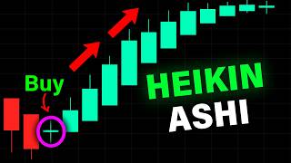The Ultimate Heikin Ashi Trading Guide thumbnail