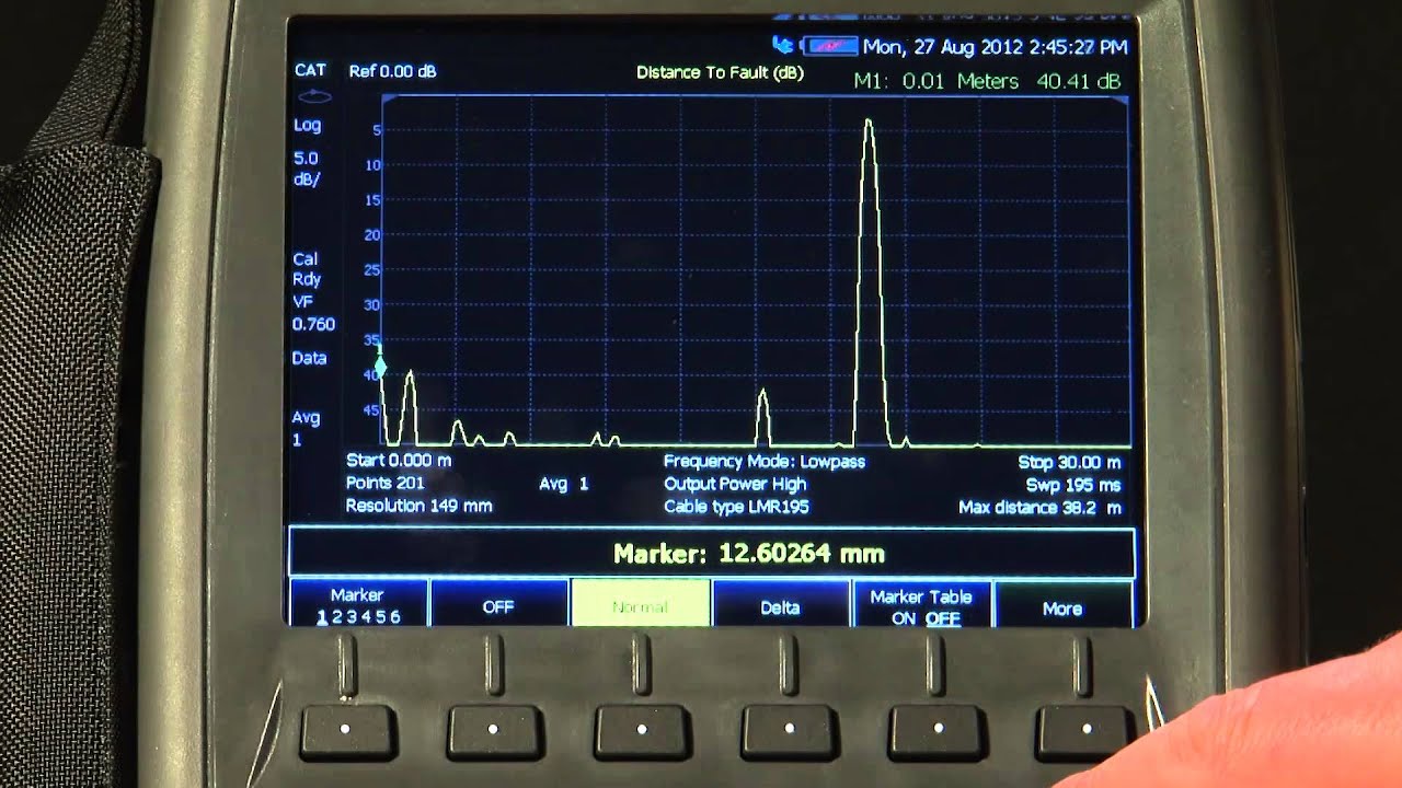 Cable and Antenna Test | FieldFox Handheld Analyzers | Keysight Technologies