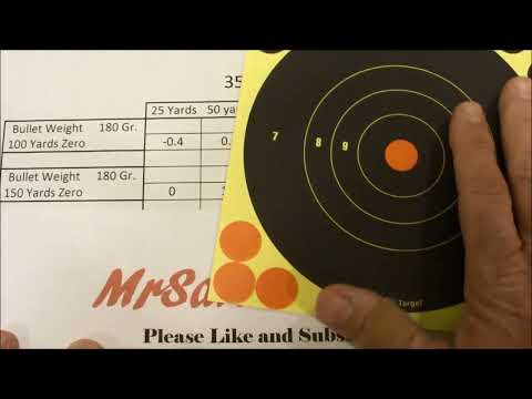 350 Legend- Zero and Ballistics