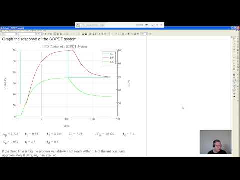 Peter Ponders PID -  Deriving the formulas and calculating SOPDT Gains.
