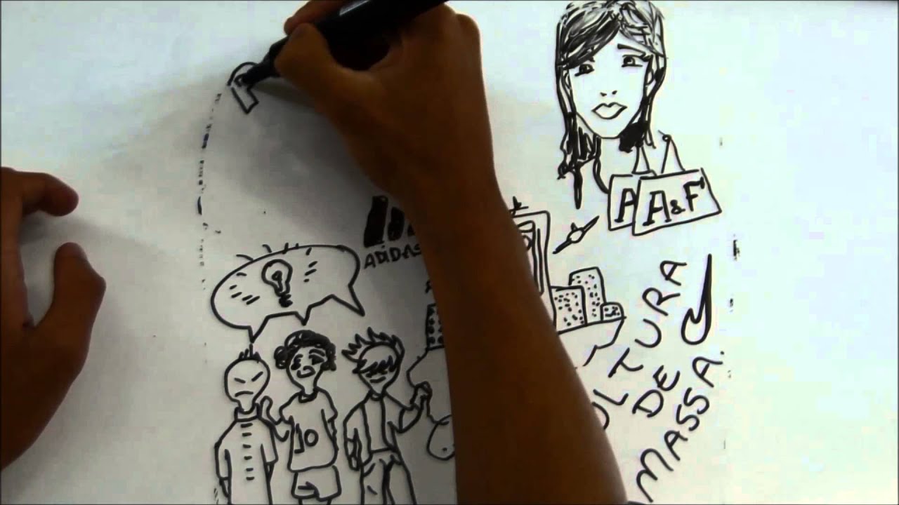 Cultura - Identidade Cultural