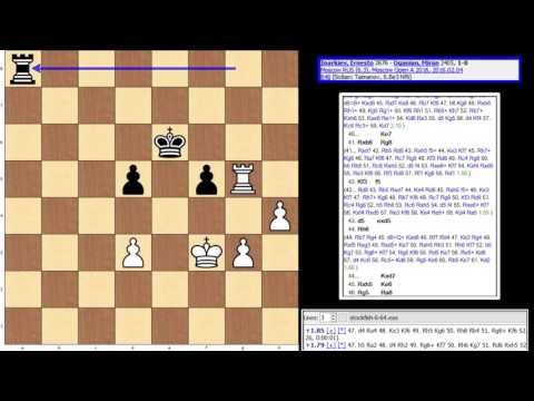 Moscow Open 2016 - Round 6 - Board 3 - Inarkiev, E vs Oganian, M