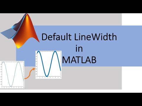 Linewidth Matlab