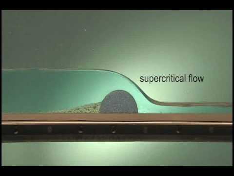 Hydraulic jump over a weir