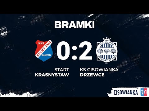 Bramki: Start Krasnystaw - Cisowianka Drzewce 0:2 #4liga | Sezon 2023/2024