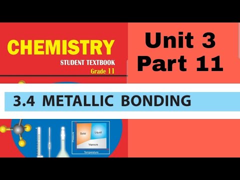 Ethiopian Grade 11 Chemistry Unit_3 p_11 metallic...