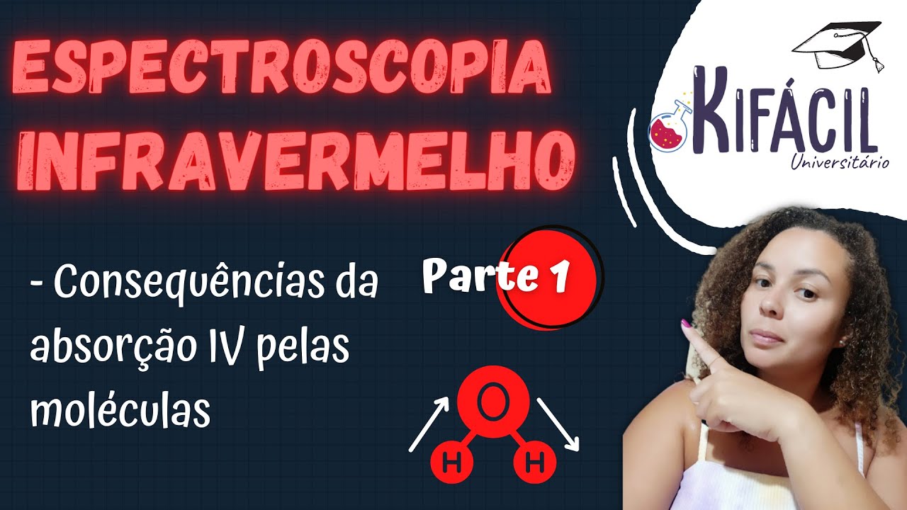 Espectroscopia no Infravermelho