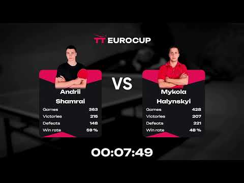 18:25 Andrii Shamrai - Vladyslav Kaluhin 15.09.2023 TT Euro.Cup Ukraine  Star. Table 3