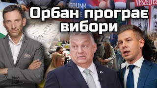 Орбан програє вибори