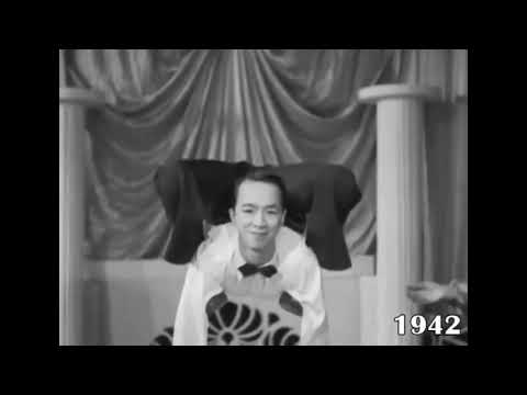 Tư liệu lịch sử Breaking - HipHop