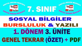 7.Sınıf Sosyal Bilgiler 3.Ünite: İnsan ve Çevre Genel Tekrar Özet Videosu