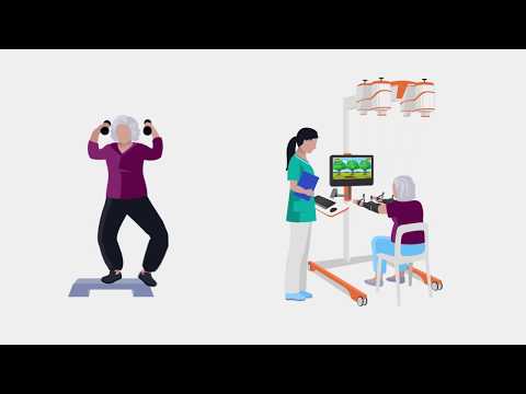MOTIONrehab - What is Neurological Physiotherapy?