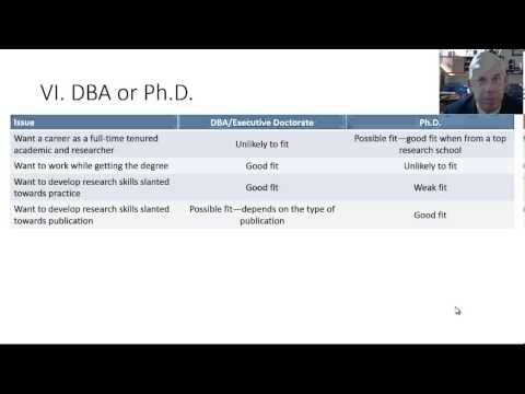 DBA 6: DBA or Ph.D.?