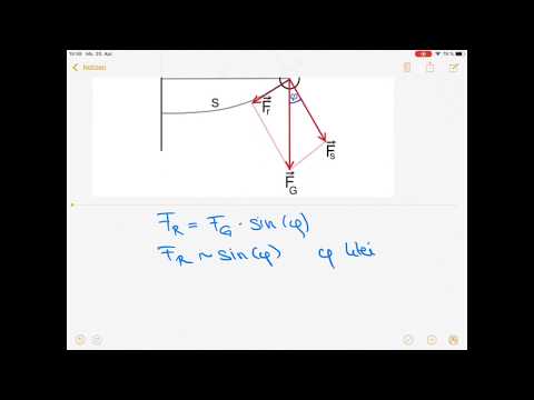 Mechanische Schwingungen 2