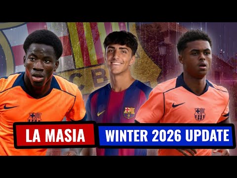 La Masia Midseason Review | Who’s Rising, Who’s Stalled, and Who’s Next?