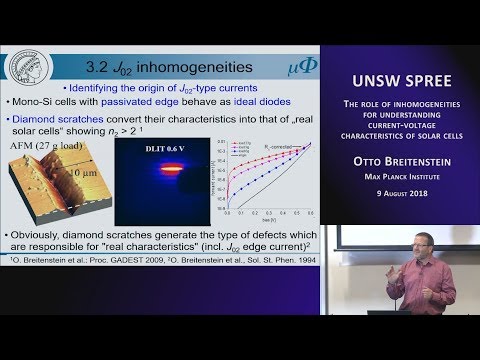 UNSWSPREE 201808-09 Otto Breitenstein - Role of inhomogeneities in IV characteristics of solar cells
