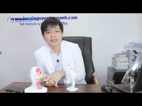 Combo giảm mỡ nâng cấp vòng 3 Combo giảm mỡ nâng cấp vòng 3