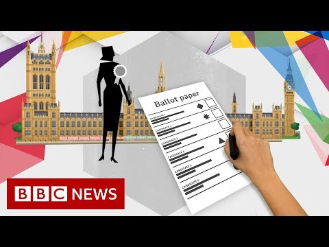 General election 2019: The voting system explained - BBC News