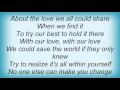 17052 Patti Smith - Within You Without You Lyrics