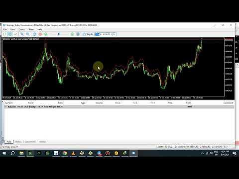 Video BerlinBull Dax Scalper