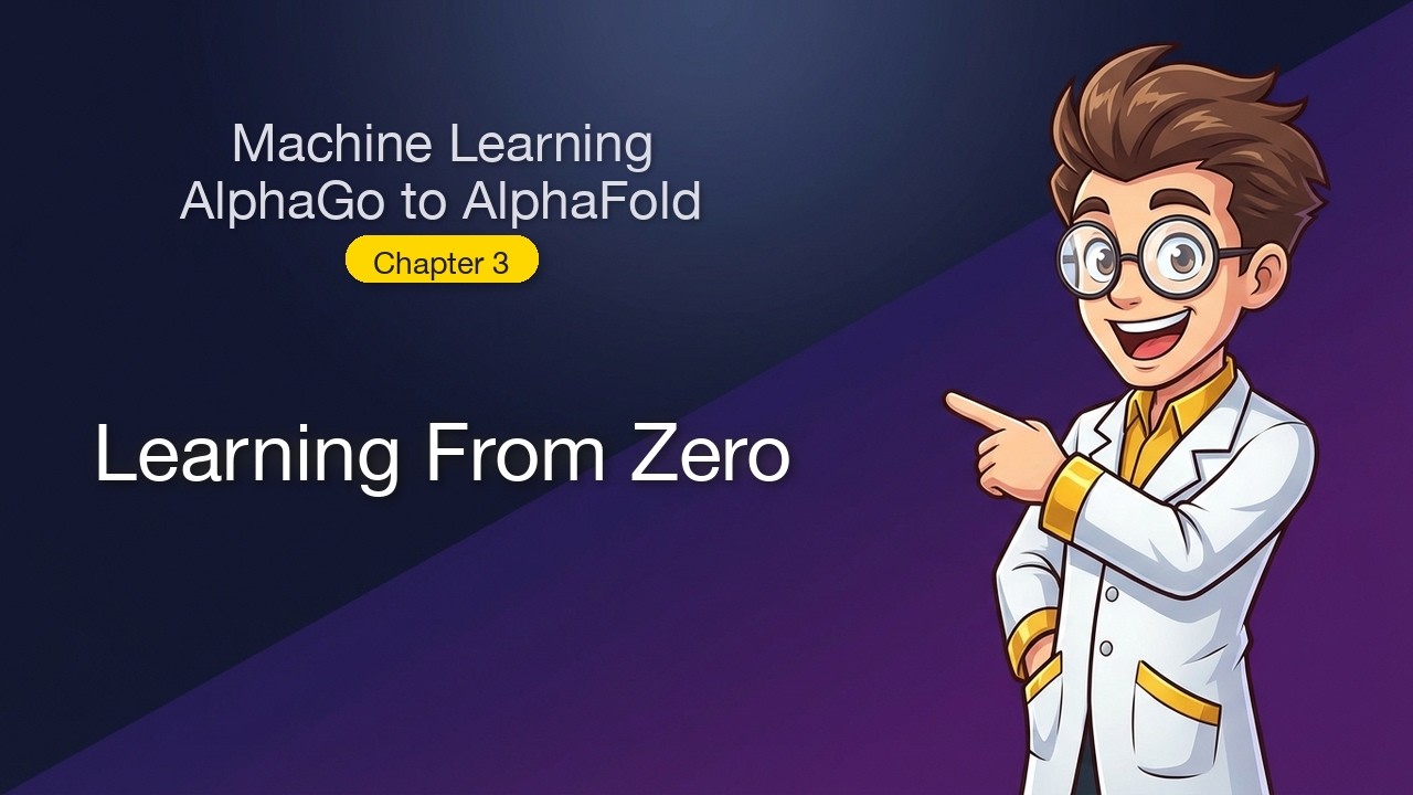 Learning From Zero