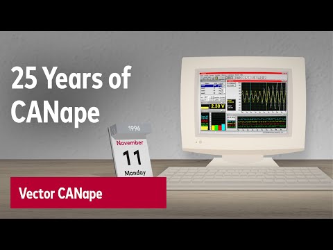 25 Years of CANape | Happy Anniversary