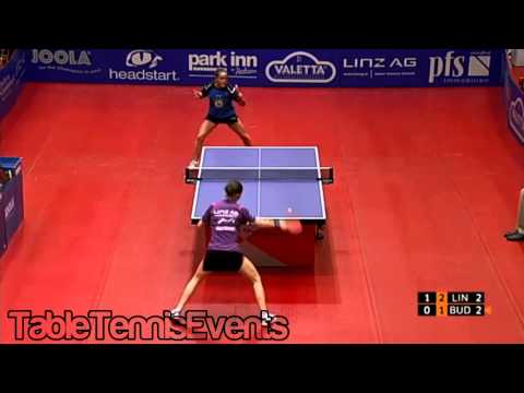 Iveta Vacenovska Vs Szandra Pergel: Match 5 Final [WECL 2012/13]