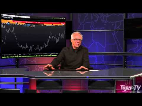 March 21st Stock Market Update by Tom O'Brien