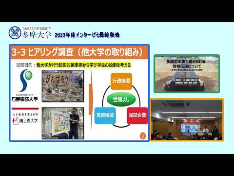 2023インターゼミ最終発表 多摩学班