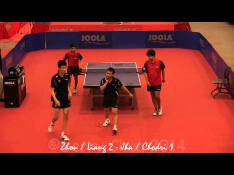 Zhou Xin / Liang Yonghui vs Kanak Jha / Kunal Chodri  Men's Doubles QF