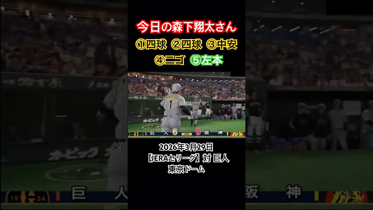 3打数2安打1本塁打2四球 今季第1号かつチーム第1号 #プロ野球 #阪神タイガース #森下翔太 #ホームラン #東京ドーム #巨人