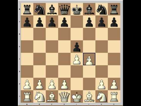 The worst chess openings in History