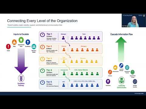 Ucsd Payroll Calendar 2024