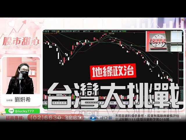 10/25【甜心盤後影音】地緣政治，台灣大挑戰