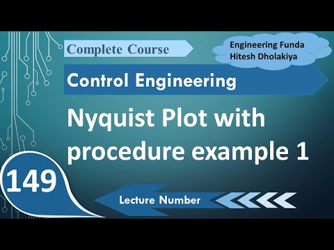 Procedure to draw Nyquist plot NyquistPlot NyquistPlotProcedure EngineeringFunda