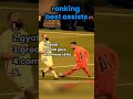 Ranking Best Assists Shorts Ranking Top5 Assist Fyp