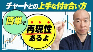 【FX】貼り付かずとも簡単で再現しやすいトレードの仕方。意識すべきは・・・