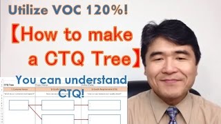 How to utilize VOC 120% using a CTQ Tree 【Excel Template】