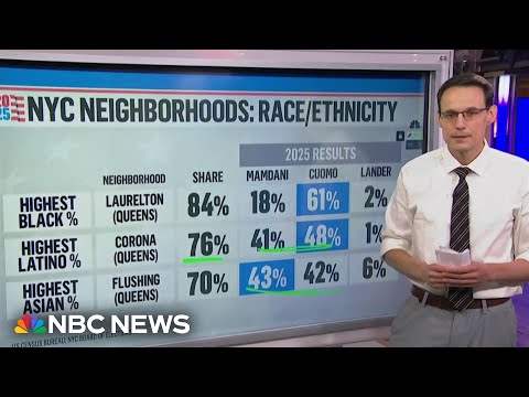 Steve Kornacki: Zohran Mamdani's rise over Andrew Cuomo fueled by key groups