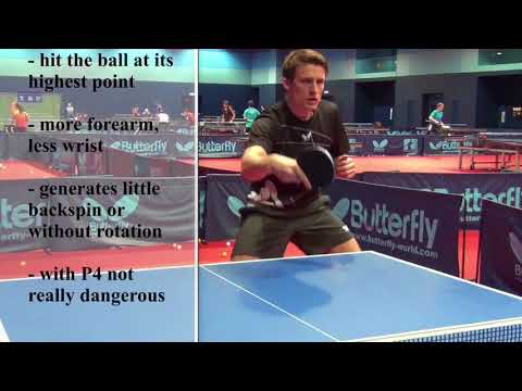 Attacking with TSP Curl P4 - Fabian Becker