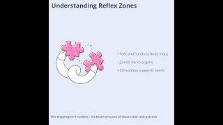Reflexology Techniques and Theory Behind Reflex Zones