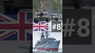 THE MOST POWERFUL MILITARY IN THE WORLD 2022 | TOP 15 | ARMY RANKING | WAR | military rank | #shorts