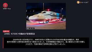 日刊ランキング動画