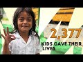 Your Impact in 2024 - Icthus Amigos