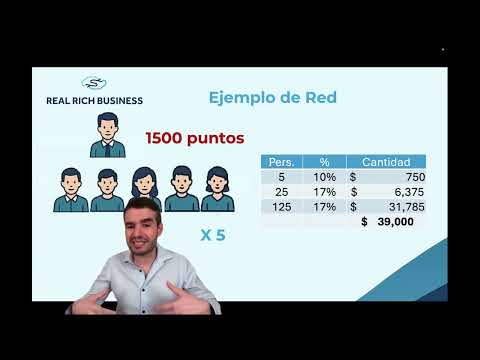 RRB a Fondo y Reto de Vida Saludable parte 3