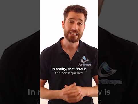 Computational Fluid Dynamics - Modeling, Discretization & Iteration