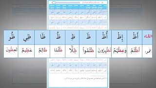 رياضة اللسان على النطق بأحرف القرآن 17 : حرف الظاء (تدريب عملي) image