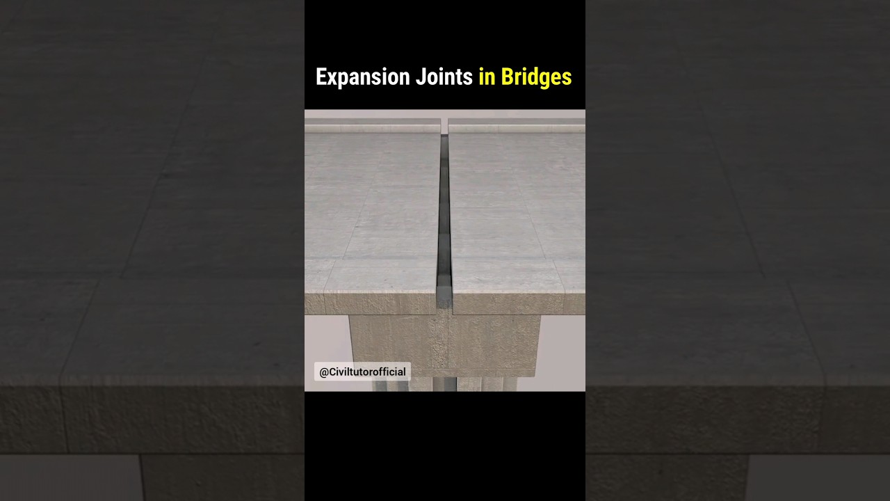 Expansion joints in bridges | Why do we provide expansion joints? | 3D animation #shorts #civiltutor